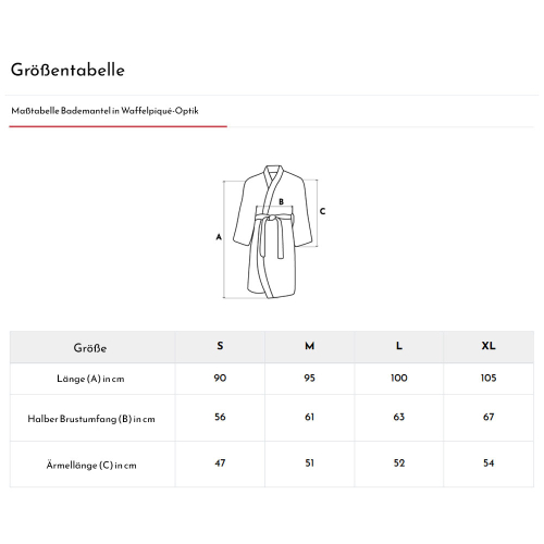 Grössentabelle Grössentabelle