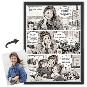 KI-generierter Manga-Comic nach Fotovorlage KI-generierter Manga-Comic nach Fotovorlage