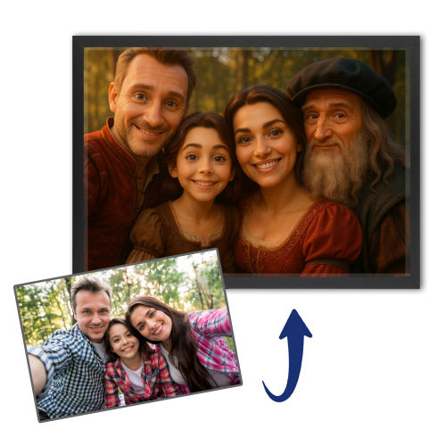 Cartoon-Porträt + historische Personen basierend auf einem Foto Cartoon-Porträt + historische Personen basierend auf einem Foto