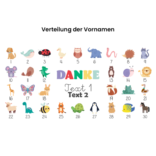 Personalisierte Tasse Danke mit Tieren und Vornamen